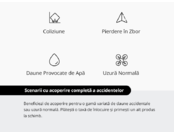  DJI Care Refresh 1 an pentru drona Mavic 4 Pro  1